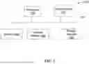 Fig. 06 - IMPRESSION EFFECTIVENESS WITH GREATER LOCATION AND TIME GRANULARITY