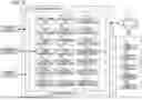 Fig. 06 - INFORMATION PROCESSING DEVICE
