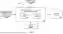 Fig. 08 - Systems and methods for trades priced relative to a reference benchmark value associated with an underlying index future