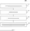 Fig. 07 - SYSTEMS AND METHODS FOR DETERMINING PARAMETERS FOR MEDICAL IMAGE PROCESSING