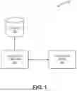 Fig. 02 - SCALABLE NEURAL TENSOR NETWORK WITH MULTI-ASPECT FEATURE INTERACTIONS