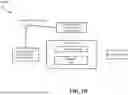 Fig. 03 - System and Method for Detecting and Explaining Anomalies in Video of a Scene