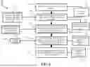Fig. 10 - System and Method for Detecting and Explaining Anomalies in Video of a Scene