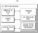Fig. 01 - VEHICLE DISTANCE TO EMPTY PREDICTION APPARATUS AND METHOD