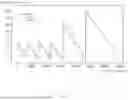 Fig. 04 - VEHICLE DISTANCE TO EMPTY PREDICTION APPARATUS AND METHOD