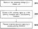 Fig. 01 - DISPLAY AND DRIVING METHOD THEREOF