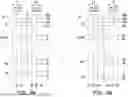 Fig. 05 - DISPLAY AND DRIVING METHOD THEREOF