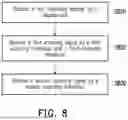 Fig. 10 - DISPLAY AND DRIVING METHOD THEREOF