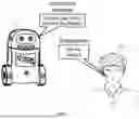 Fig. 02 - SYSTEM AND METHOD FOR ADAPTED INTERACTIVE EXPERIENCES