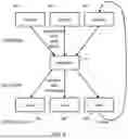 Fig. 07 - SYSTEM AND METHOD FOR ADAPTED INTERACTIVE EXPERIENCES