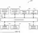 Fig. 13 - SYSTEM AND METHOD FOR ADAPTED INTERACTIVE EXPERIENCES