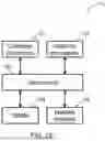 Fig. 14 - SYSTEM AND METHOD FOR ADAPTED INTERACTIVE EXPERIENCES