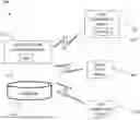Fig. 01 - SYSTEMS AND METHODS FOR HIGH-THROUGHPUT PREDICTIONS