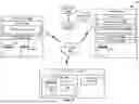 Fig. 09 - SYSTEMS AND METHODS FOR REMOTE CLINICAL EXAMS AND AUTOMATED LABELING OF SIGNAL DATA