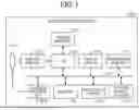 Fig. 02 - IMAGING DEVICE AND ELECTRONIC APPARATUS