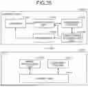 Fig. 41 - IMAGING DEVICE AND ELECTRONIC APPARATUS