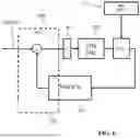 Fig. 07 - WIRELESS POWER TRANSFER