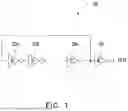 Fig. 02 - Low noise ring oscillator devices and methods