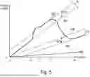 Fig. 04 - Maintaining phase coherence for a fractional-N PLL