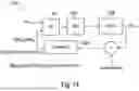 Fig. 10 - Maintaining phase coherence for a fractional-N PLL