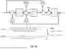 Fig. 19 - Maintaining phase coherence for a fractional-N PLL