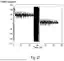 Fig. 22 - Maintaining phase coherence for a fractional-N PLL