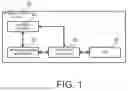 Fig. 02 - Slow Atomic Beam Generator, Physical Package, Physical Package For Optical Lattice Clock, Physical Package For Atomic Clock, Physical Package For Atomic Interferometer, Physical Package For Quantum Information Processing Device, And Physical Package System