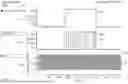 Fig. 06 - TESTING ADCs