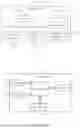 Fig. 04 - Object receiving method and device