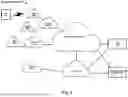 Fig. 02 - Carrier Specific Scaling Factor for Deactivated PSCell