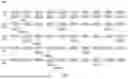 Fig. 07 - Carrier Specific Scaling Factor for Deactivated PSCell