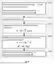 Fig. 09 - METHOD AND SYSTEM FOR PROTECTING CRYPTOGRAPHIC OPERATIONS AGAINST SIDE-CHANNEL ATTACKS