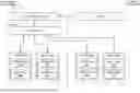 Fig. 01 - SECURED BOOTSTRAP WITH DYNAMIC AUTHORIZATION
