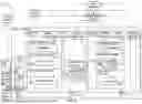 Fig. 05 - SECURED BOOTSTRAP WITH DYNAMIC AUTHORIZATION