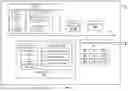 Fig. 09 - SECURED BOOTSTRAP WITH DYNAMIC AUTHORIZATION