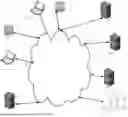 Fig. 01 - Secure digital information infrastructure