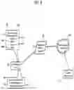 Fig. 09 - Validating Authenticity of Electronic Documents Shared via Computer Networks