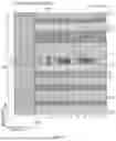 Fig. 04 - INSERTING VIRTUAL CARRIER IN CONVENTIONAL OFDM HOST CARRIER IN COMMUNICATIONS SYSTEM