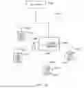 Fig. 15 - INSERTING VIRTUAL CARRIER IN CONVENTIONAL OFDM HOST CARRIER IN COMMUNICATIONS SYSTEM
