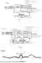 Fig. 02 - Methods, devices and systems for modifying a power profile of a frequency division multiplexed signals