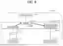 Fig. 10 - IOT CONNECTION SYSTEM, INFORMATION PROCESSING METHOD, AND COMPUTER PROGRAM