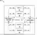 Fig. 01 - Reducing the number of keys used to secure in-vehicle networks