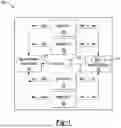 Fig. 02 - Reducing the number of keys used to secure in-vehicle networks