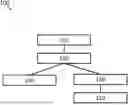 Fig. 01 - Method for Detecting a Manipulation of a Message of a Bus System of a Vehicle