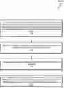 Fig. 01 - Alteration of Event User Interfaces of an Online Conferencing Service