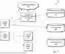 Fig. 02 - Alteration of Event User Interfaces of an Online Conferencing Service