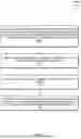 Fig. 08 - Alteration of Event User Interfaces of an Online Conferencing Service