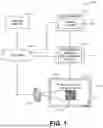 Fig. 02 - METHODS AND APPARATUS TO MEASURE AUDIENCE COMPOSITION AND RECRUIT AUDIENCE MEASUREMENT PANELISTS