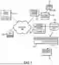 Fig. 02 - Automated content identification for binge watching of digital media