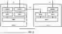 Fig. 07 - Uplink Transmission Power based on a Pathloss Reference Identified by a Pathloss Index